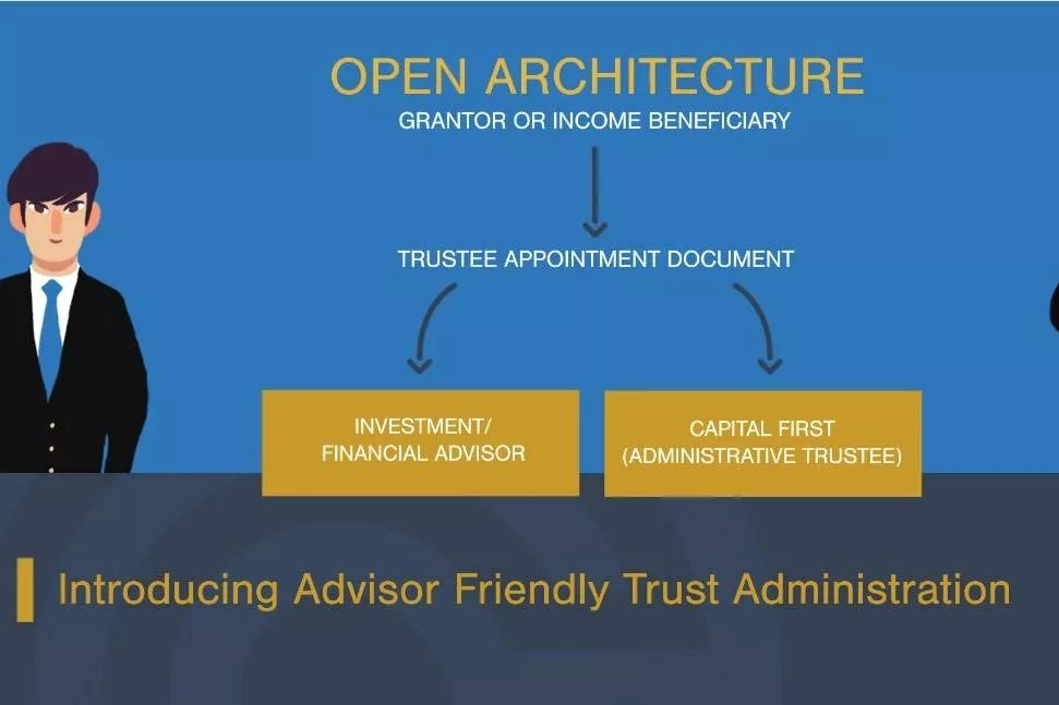 Advisor Friendly Trusts (Explainer Video)