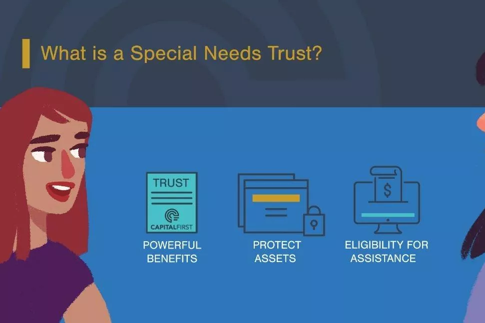Special Needs Trusts (Explainer Video)